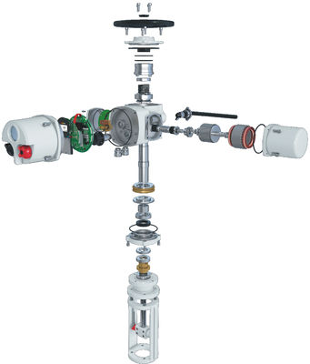 Intelligent Electric Motor Linear Actuator Explosion Proof ZXC Series